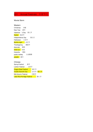 完整版生活英语情景口语100主题560