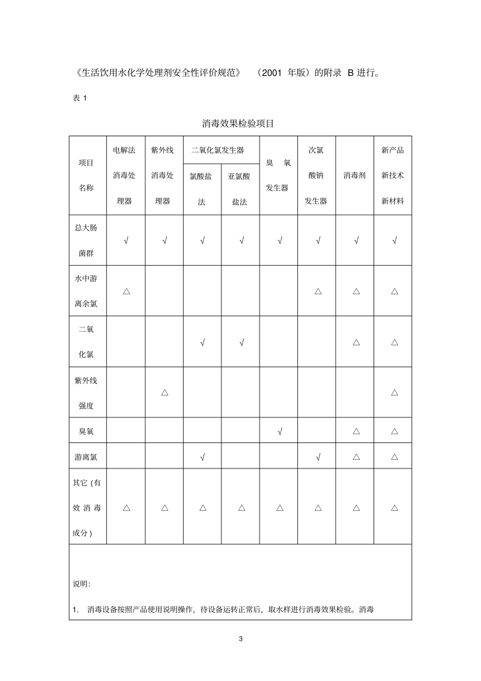 完整版生活饮用水消毒剂和消毒设备卫生安全评价规范试行_第3页