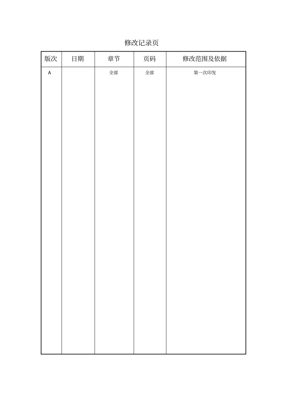完整版生物质电厂料场管理制度_第2页
