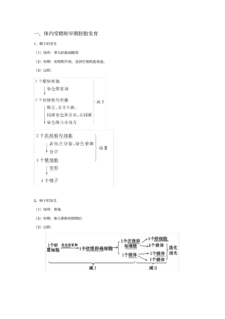 完整版生物选修三胚胎工程知识点