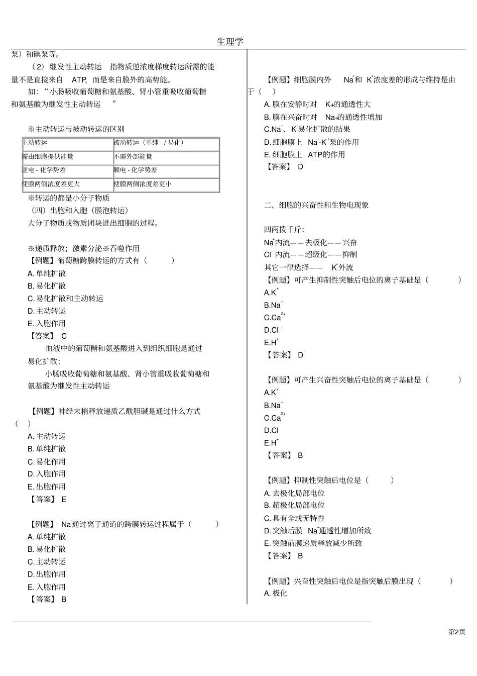 完整版生理学重点笔记_第2页