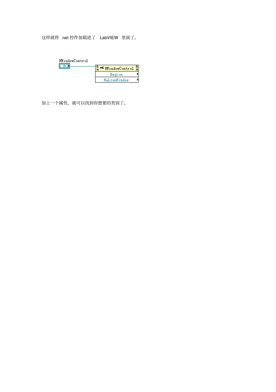 完整版用Labview调用Halcon进行机器视觉编程_第3页