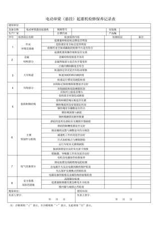 完整版电动单梁桥式起重机起重机械检查维护记录表