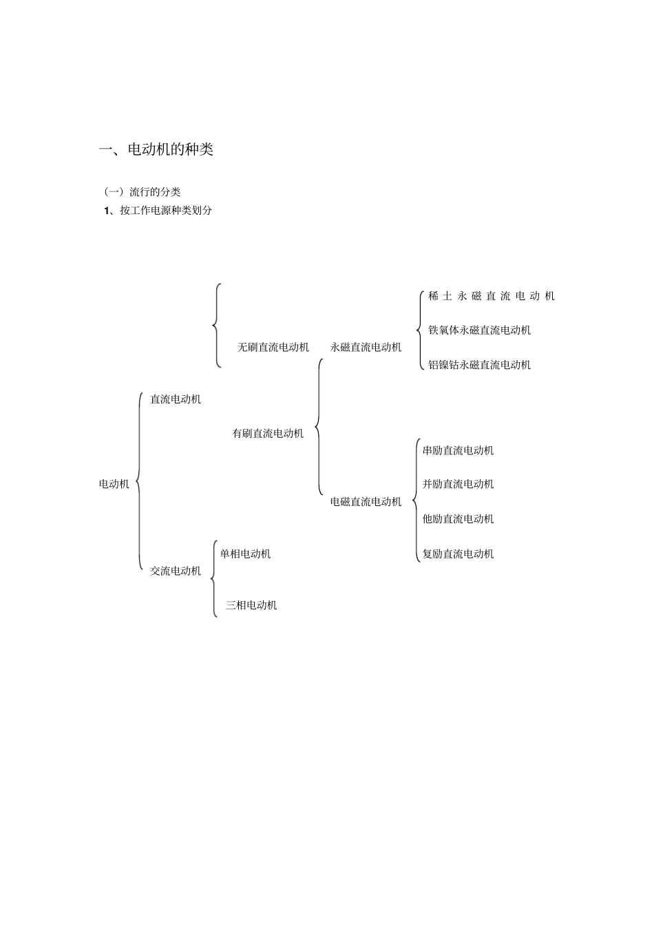 完整版电动机的分类、特点、应用场合、电动的选择_第1页