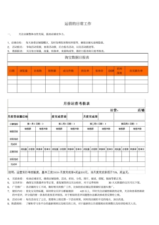 完整版电商运营的日常工作