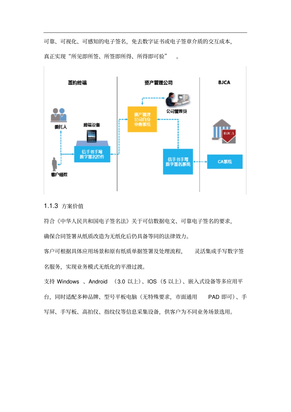 完整版电子合同无纸化签名解决方案_第2页