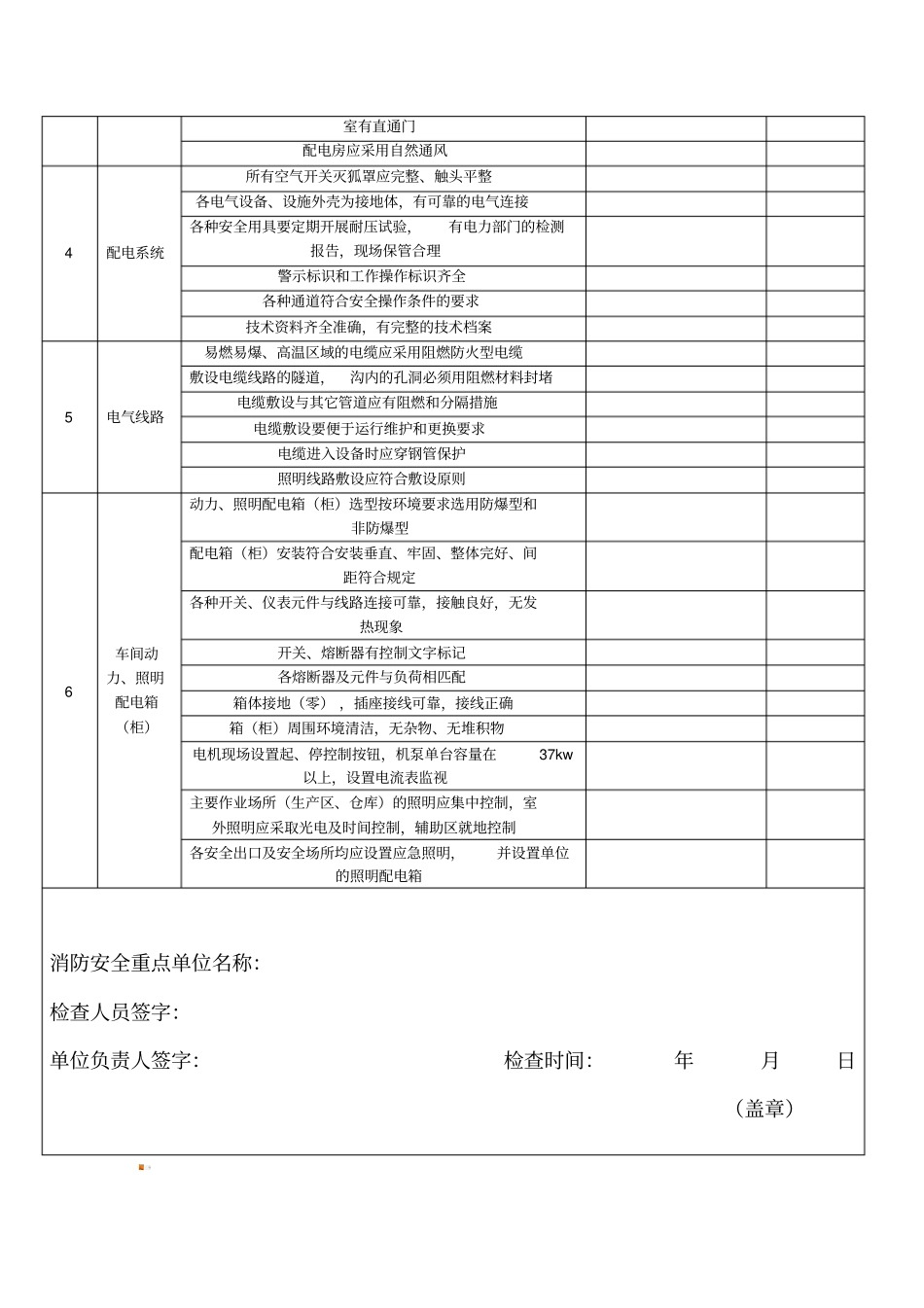 完整版电气线路安全检查表_第2页