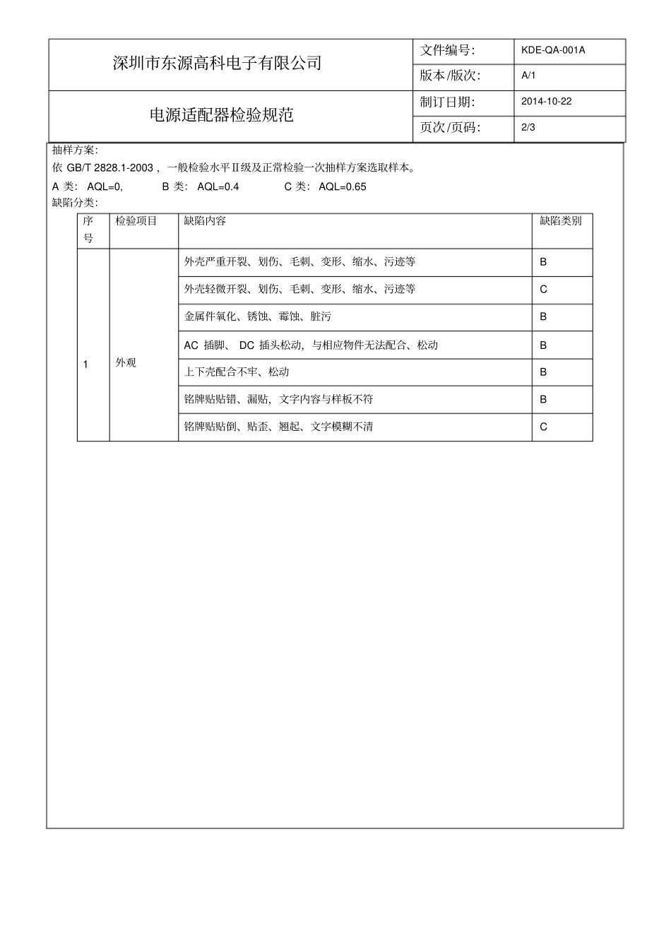 完整版电源适配器检验规范_第2页
