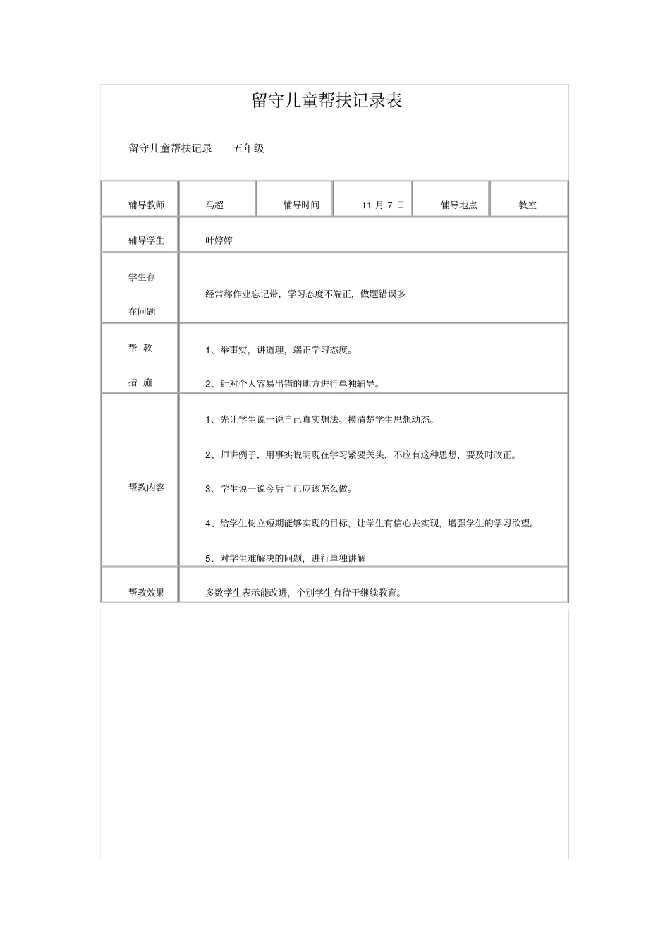 完整版留守儿童帮扶记录表_第2页