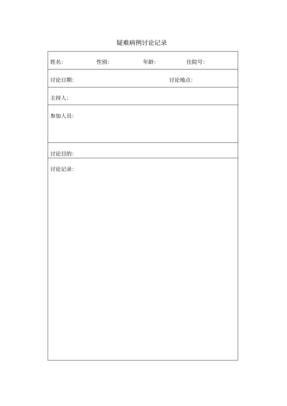 完整版疑难病例讨论要求及模板_第2页