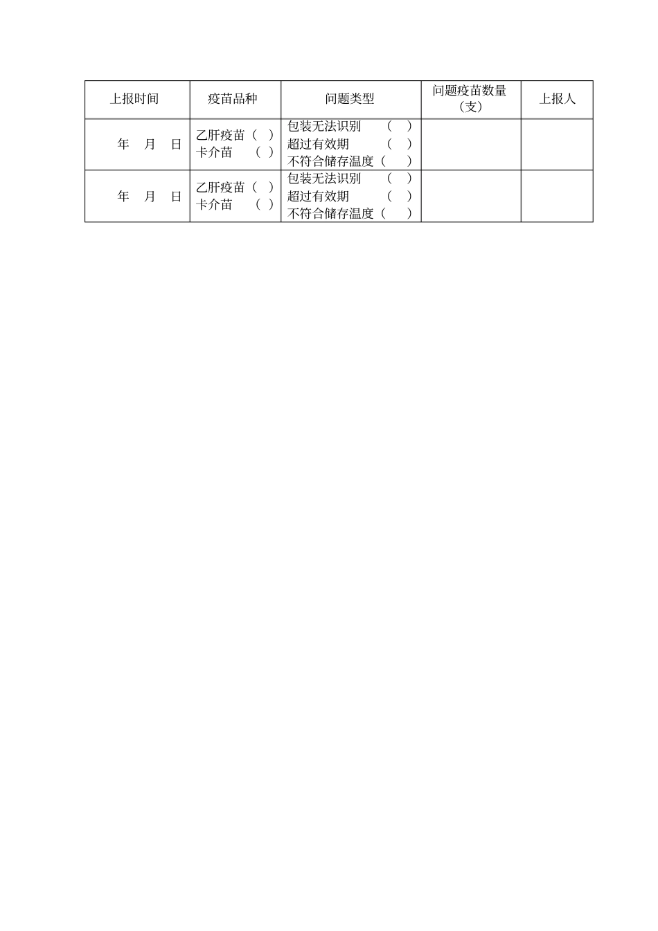 完整版疫苗追溯及效期预警管理制度_第3页