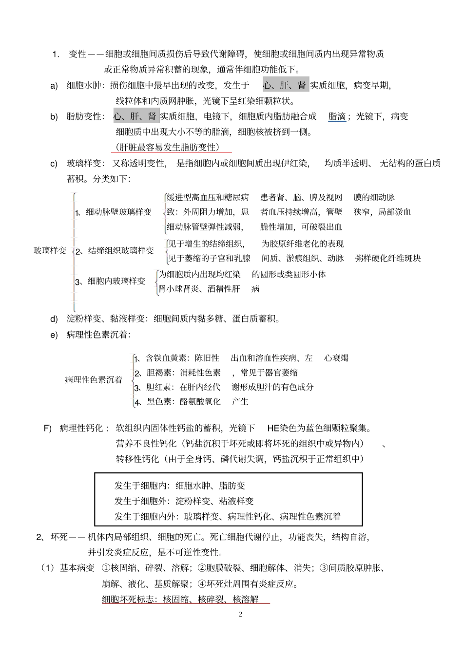 完整版病理学知识点归纳【重点】汇总_第2页