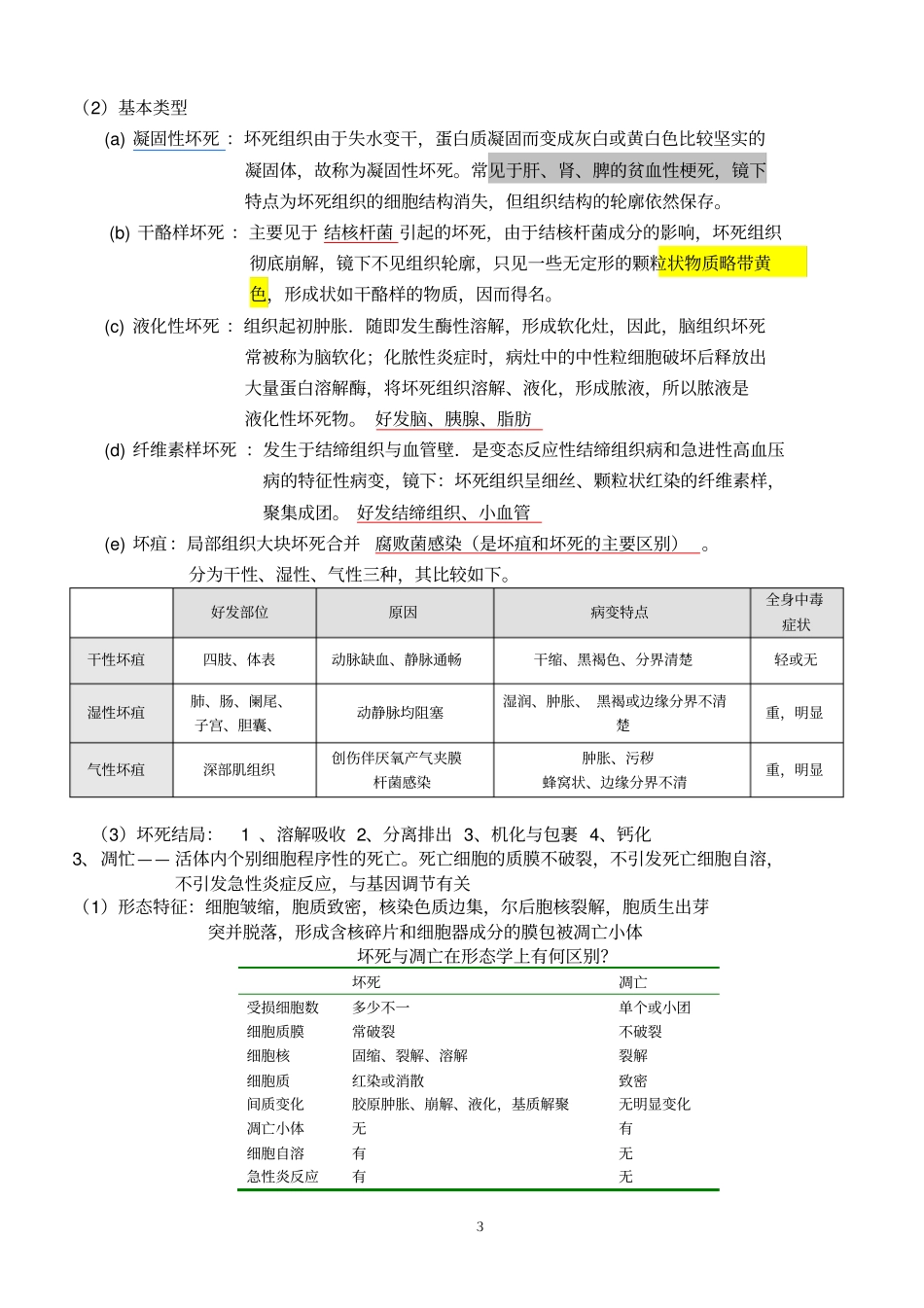 完整版病理学知识点归纳【重点】汇总_第3页