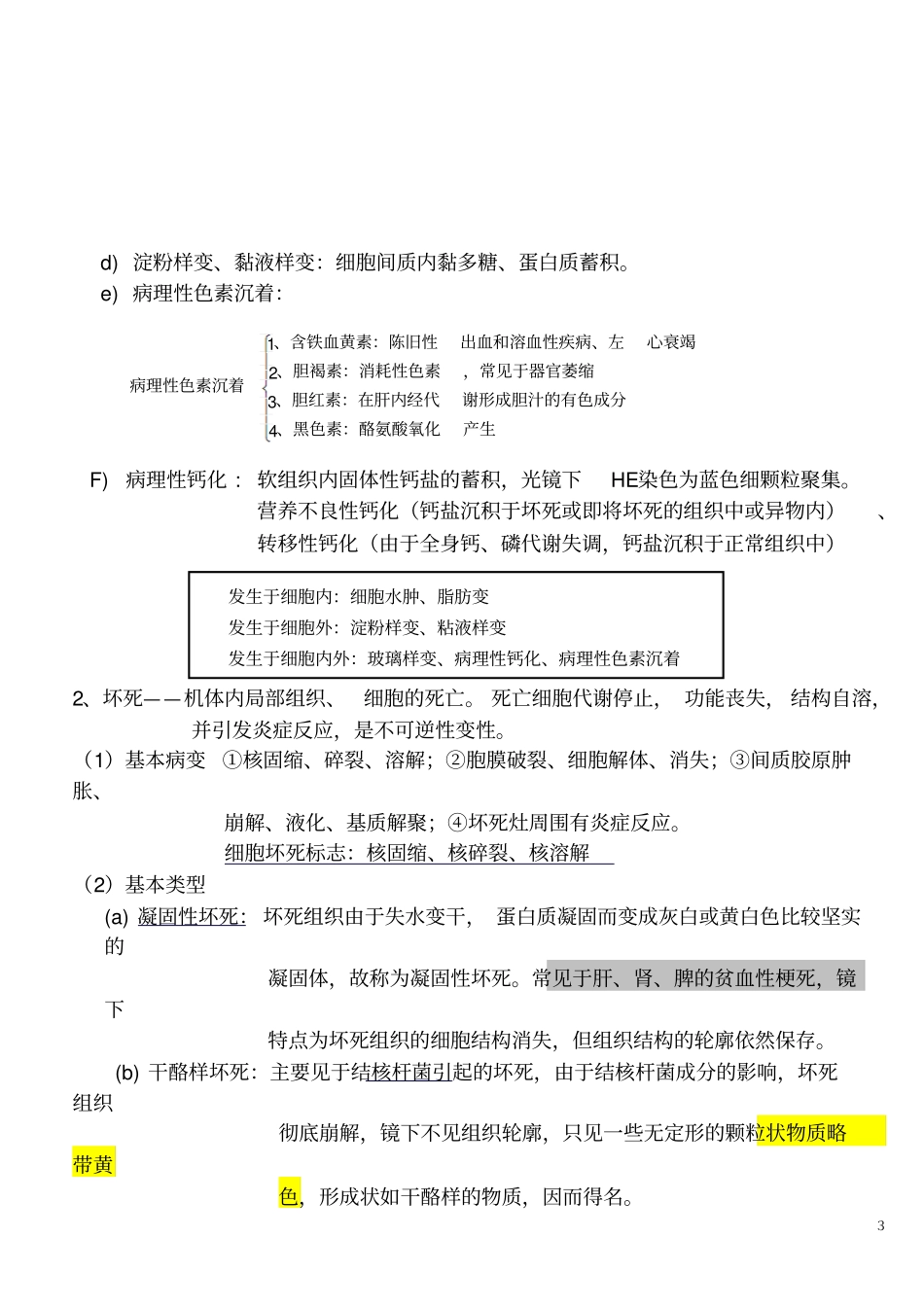 完整版病理学知识点归纳【重点】汇总良心出品必属精品_第3页