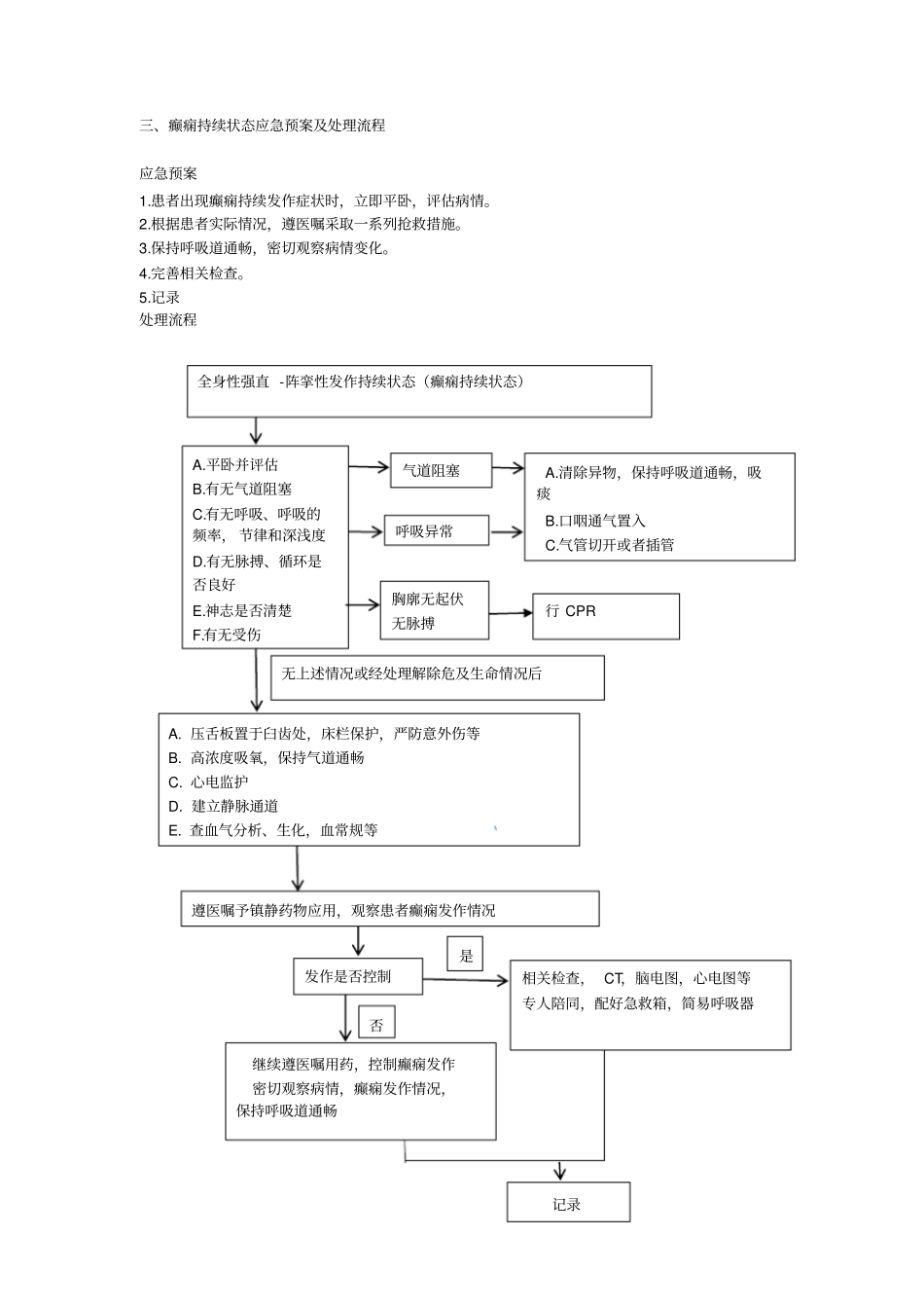 完整版癫痫持续状态应急预案及处理流程_第1页