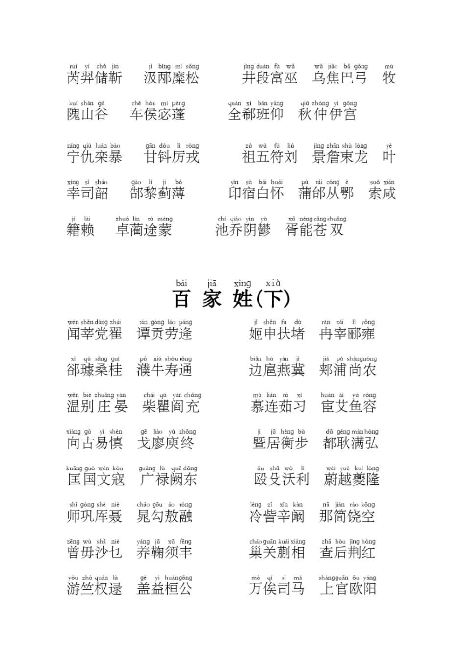 完整版百家姓注音版_第2页