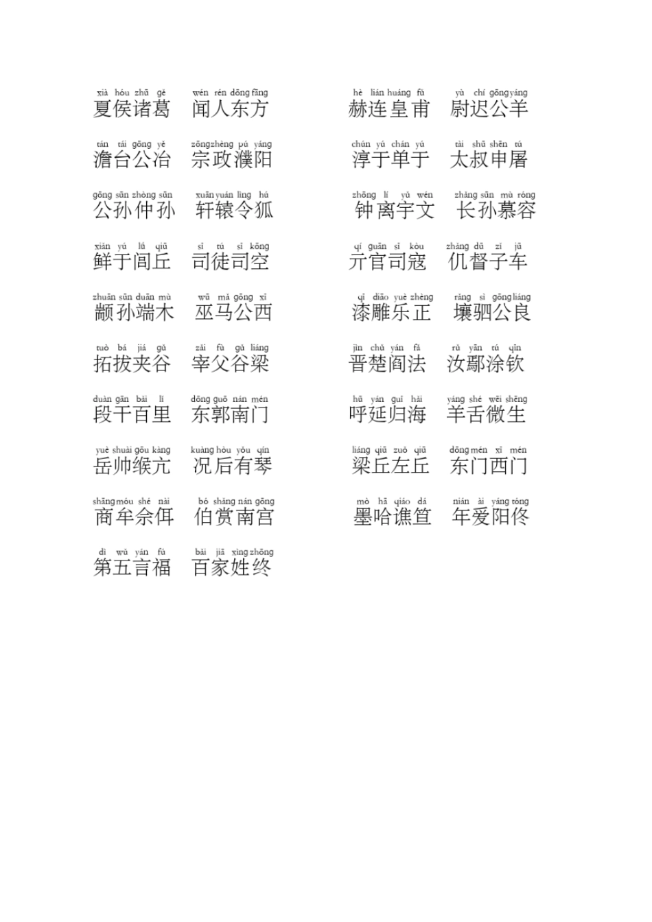 完整版百家姓注音版_第3页
