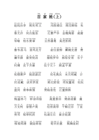 完整版百家姓注音版