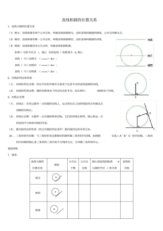 完整版直线与圆的位置关系知识点及习题,推荐文档