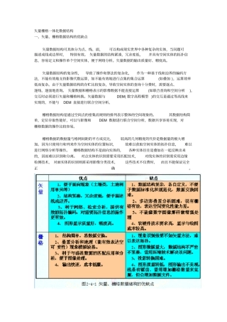 完整版矢量栅格一体化数据结构