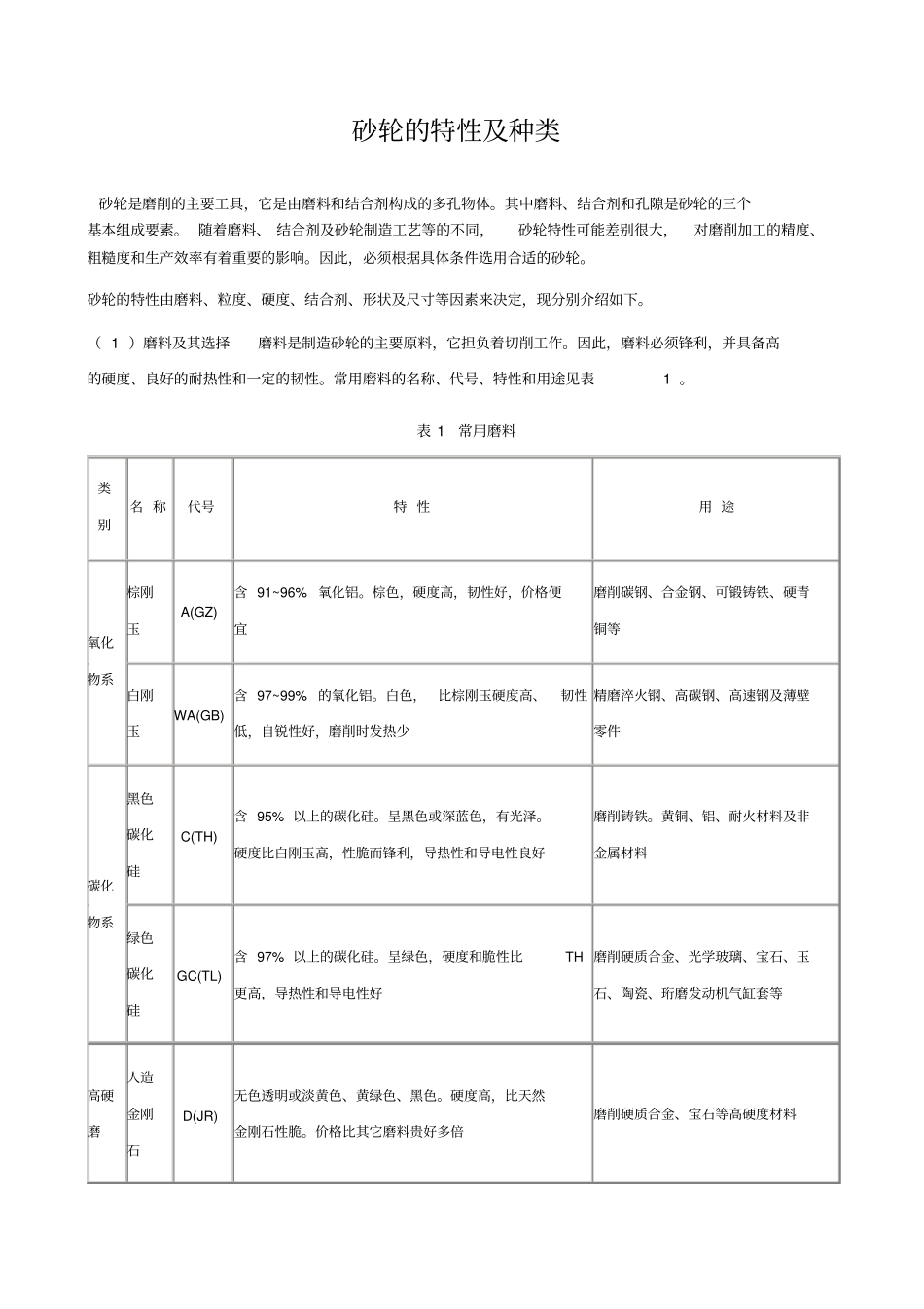 完整版砂轮的特性及种类_第1页