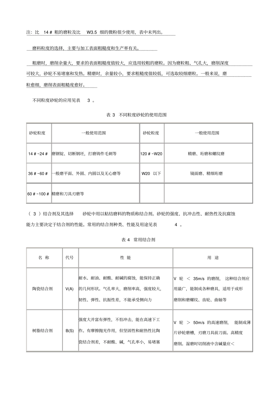 完整版砂轮的特性及种类_第3页