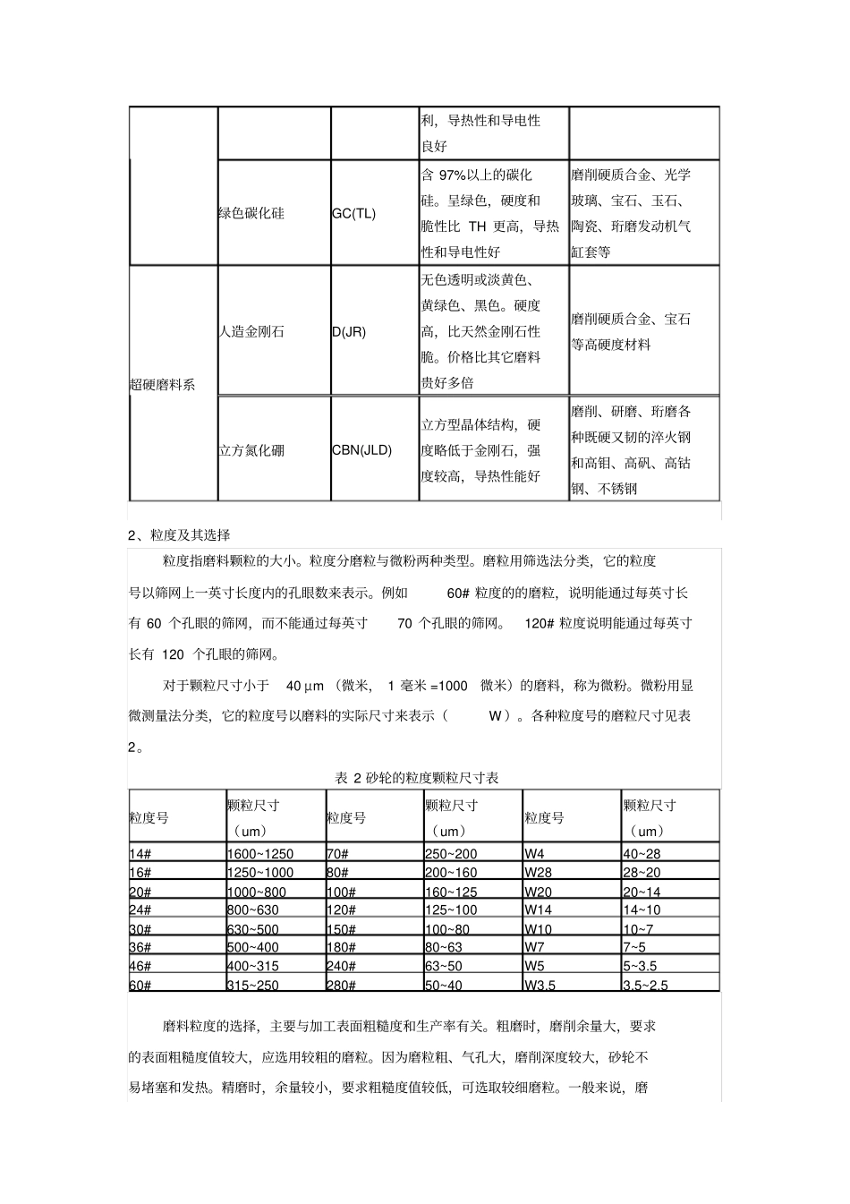 完整版砂轮的规格与选择砂轮的选择方法_第3页