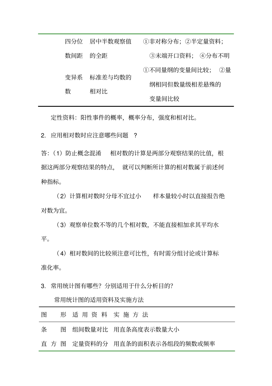 完整版硕士医学统计学知识点总结汇总良心出品必属精品_第2页