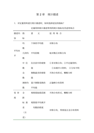 完整版硕士医学统计学知识点总结汇总良心出品必属精品