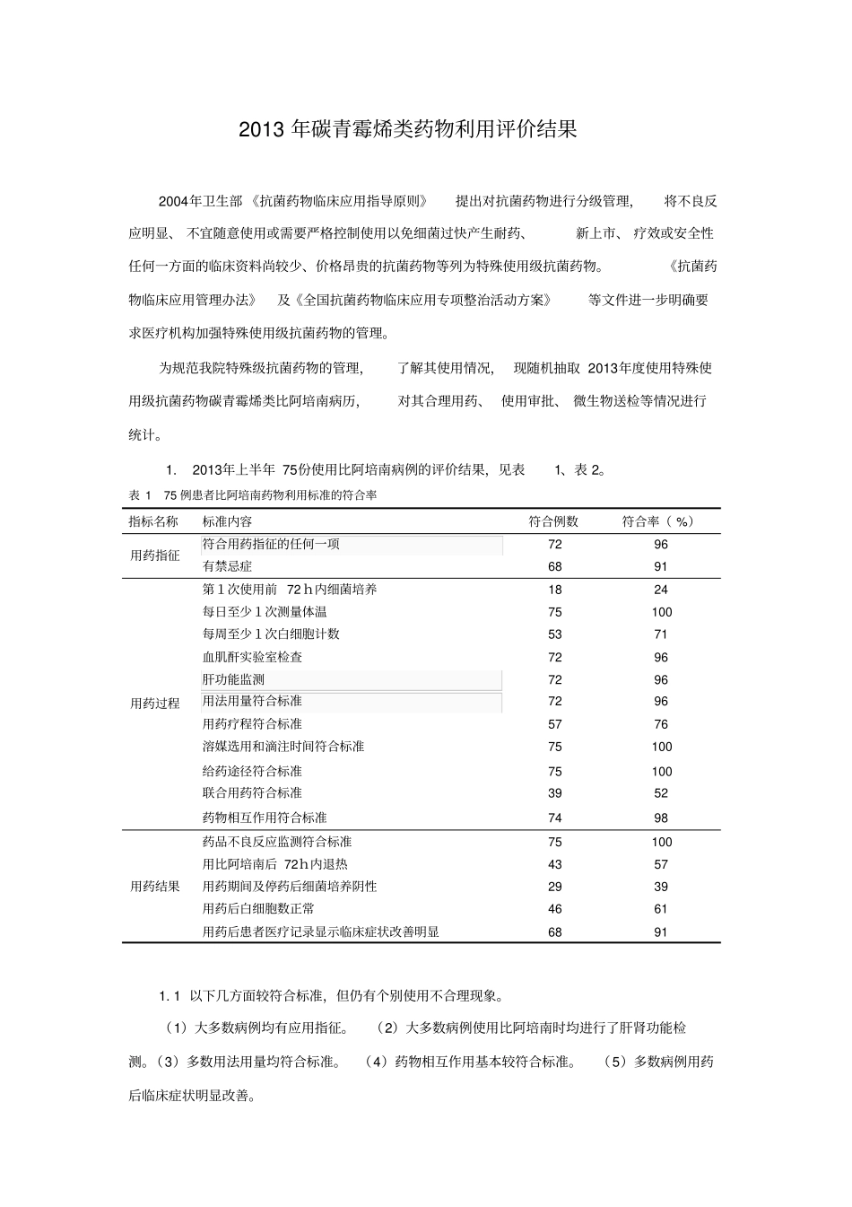 完整版碳青霉烯类评价及整改措施_第1页
