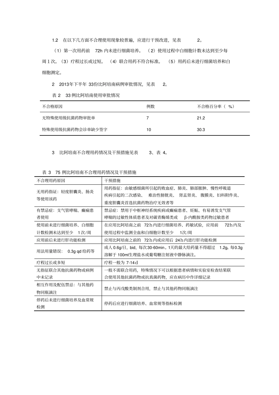 完整版碳青霉烯类评价及整改措施_第2页