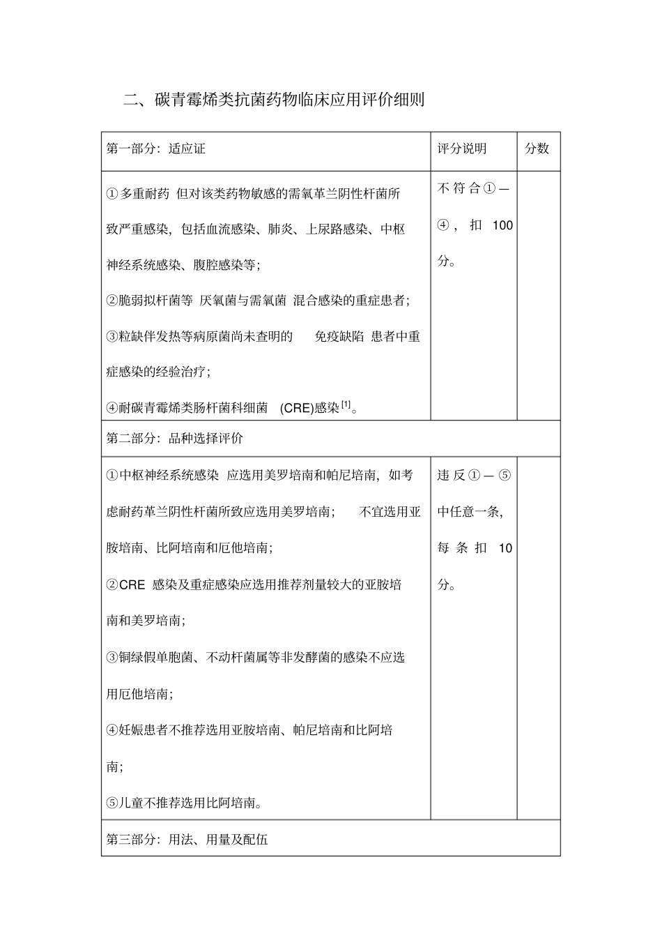 完整版碳青霉类评价原则_第2页