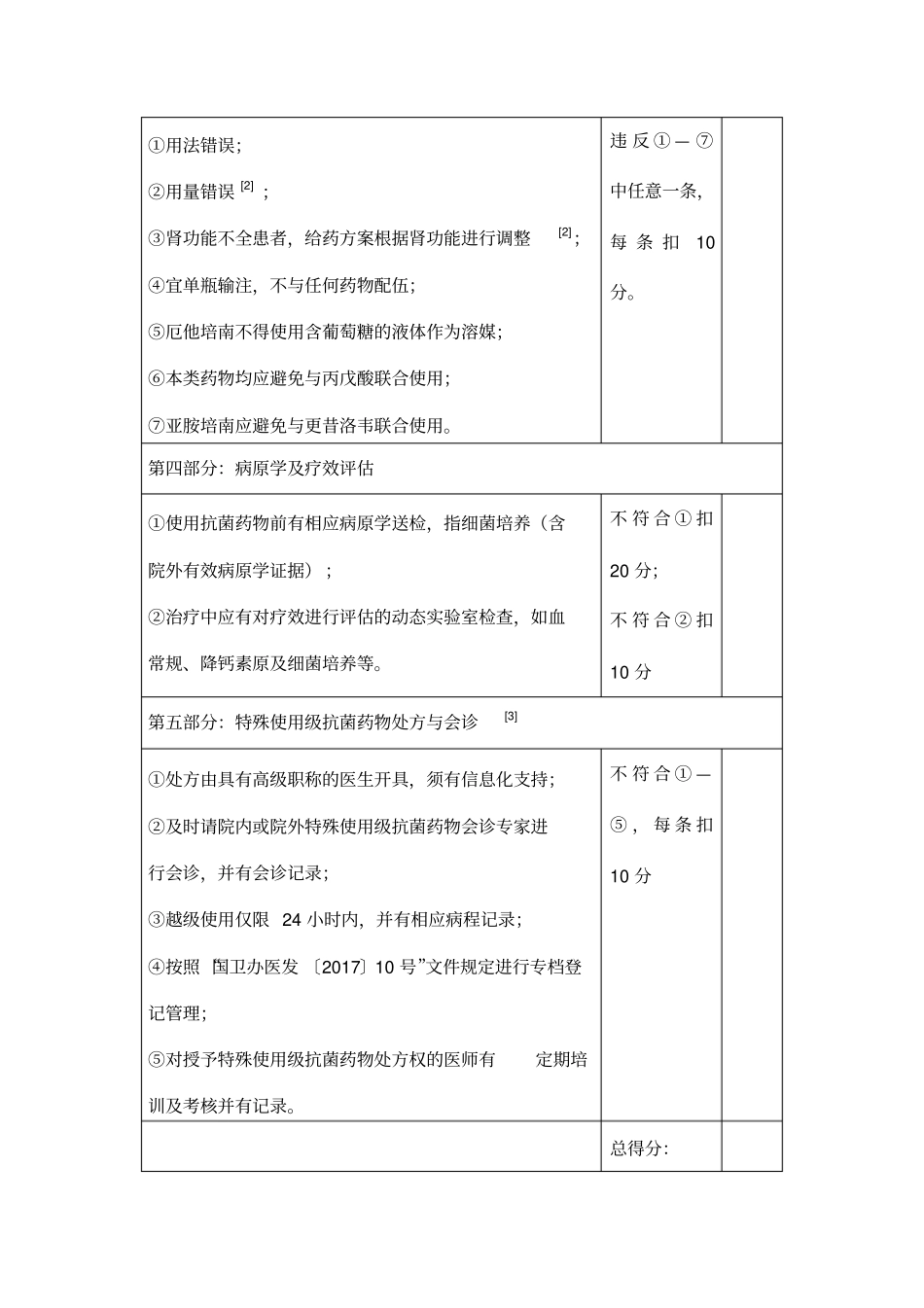 完整版碳青霉类评价原则_第3页