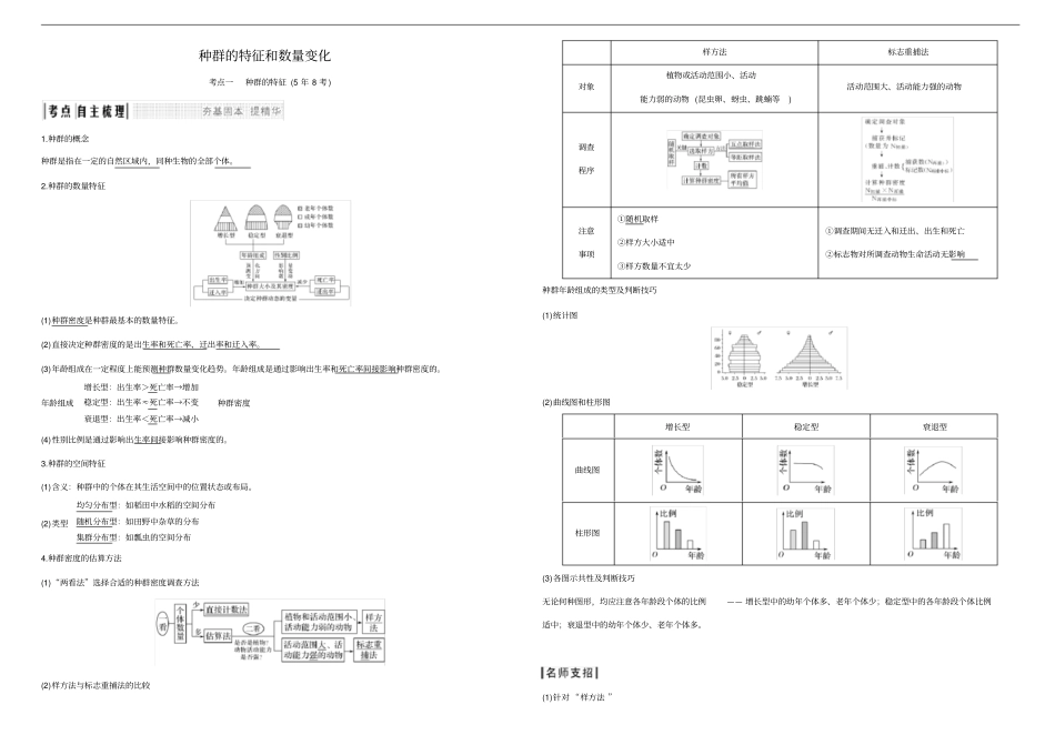 完整版种群和群落知识点整理,推荐文档_第1页