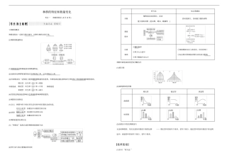 完整版种群和群落知识点整理,推荐文档