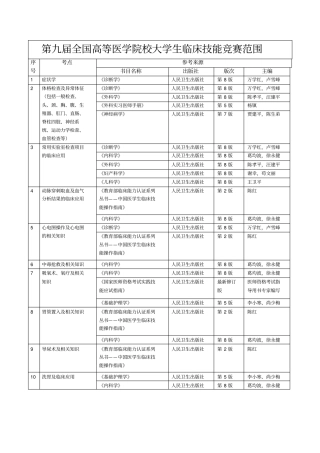 完整版第九届全国高等医学院校大学生临床技能竞赛范围