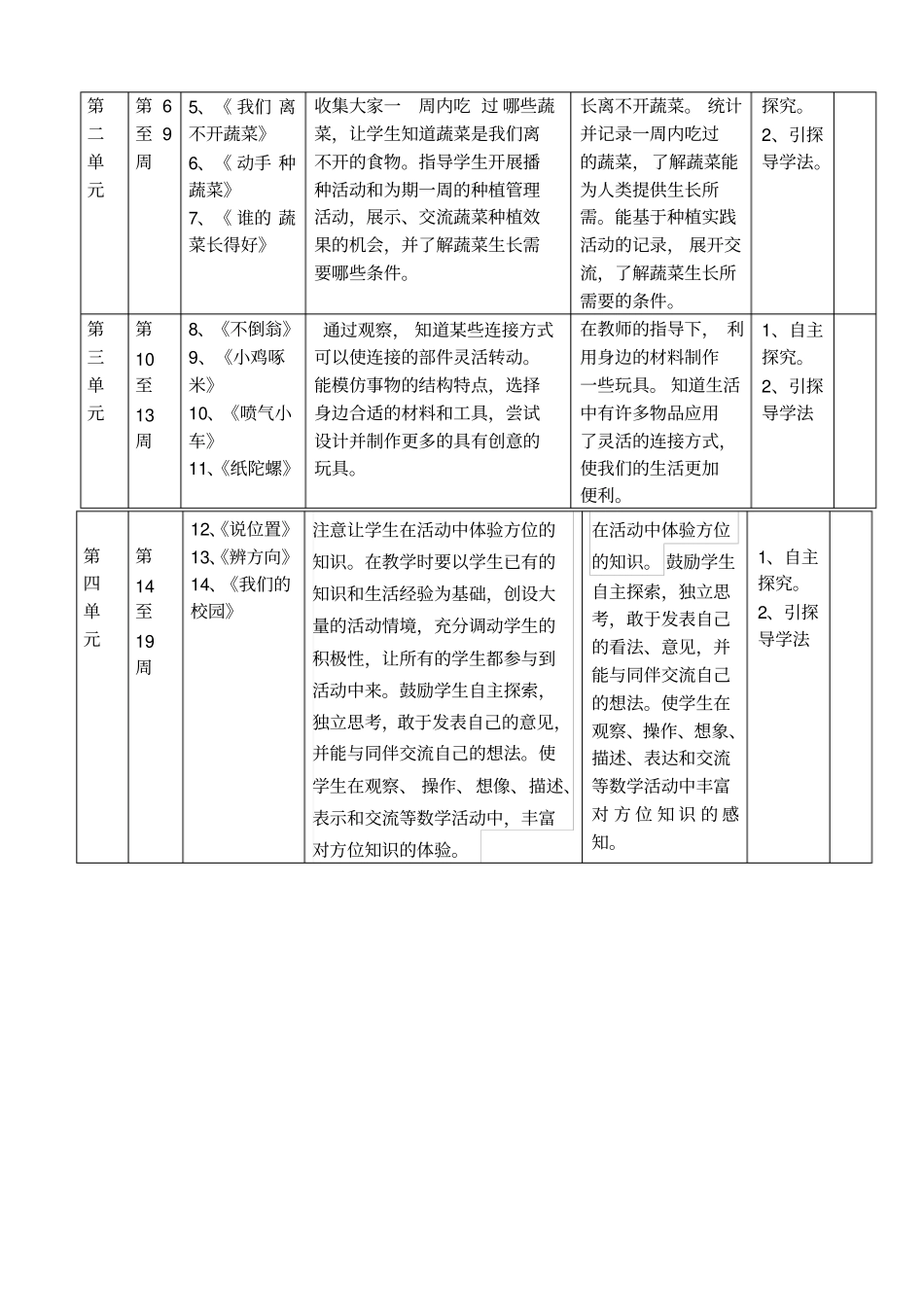 完整版粤教版科学二年级下教学计划2019_第3页