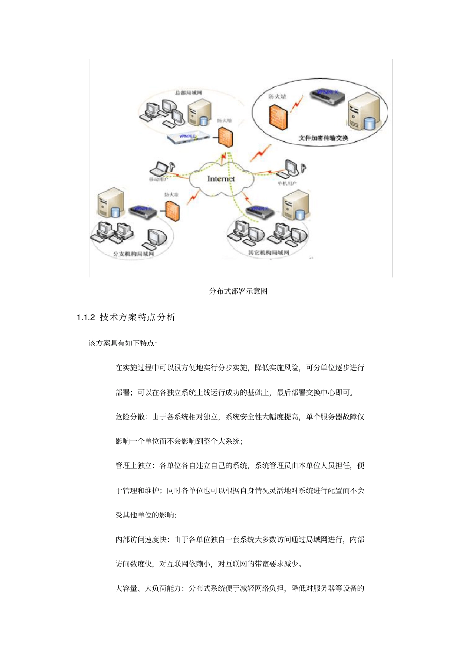 完整版系统部署技术方案比较_第2页