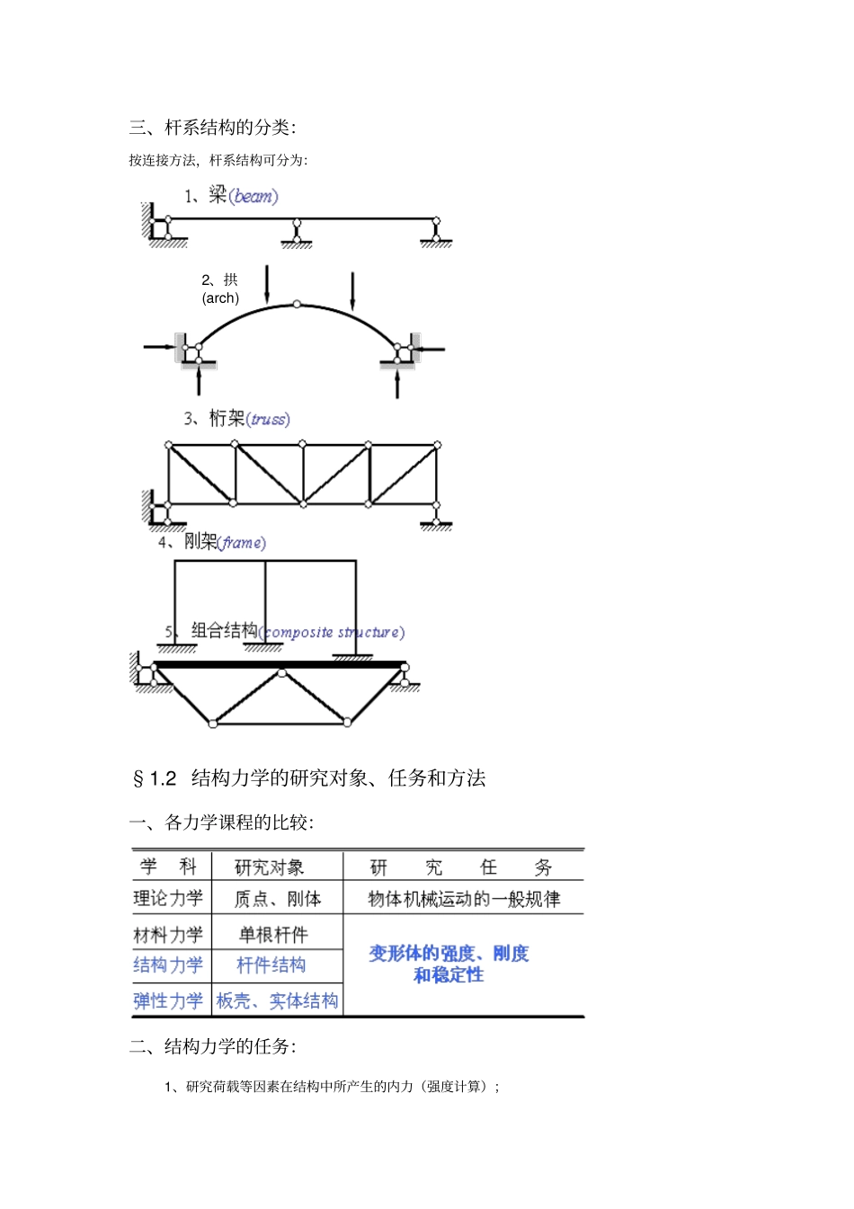 完整版结构力学讲义_第2页