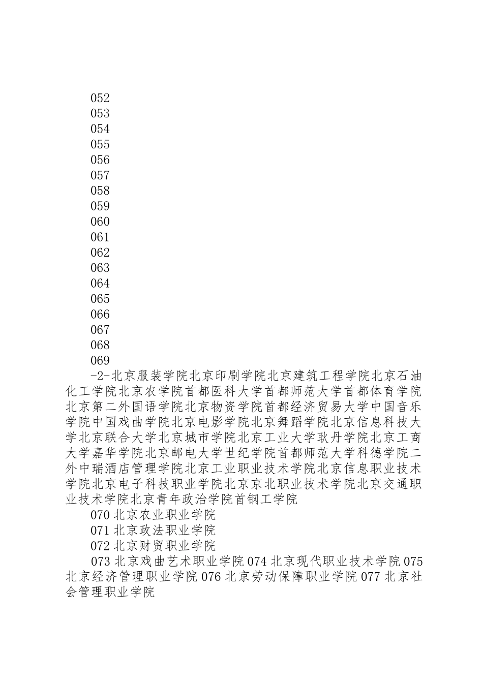 XX省教育委员会来往公文编523(168)_第2页