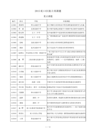 2015区级立项课题-虹口教育
