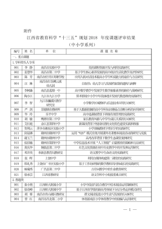 江西省教育科学“十三五”规划2018年度课题评审结果(中小学系列)_