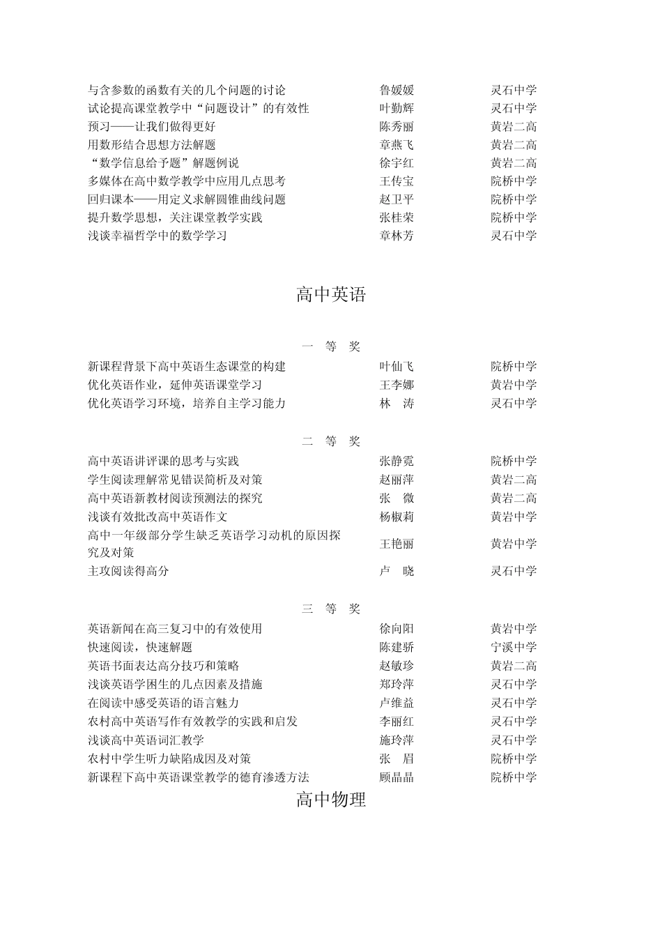 2009年黄岩区中小学(幼教)教学论文评比获奖名单_第2页