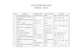 首届江苏省基础教育教学成果奖