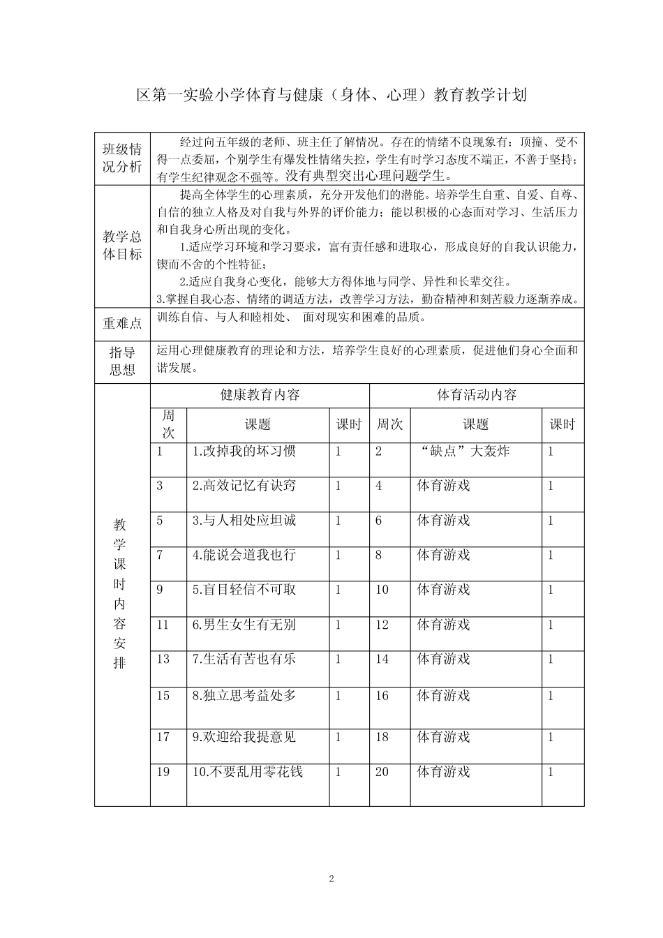 小学五年级下册心理健康教案全册_第2页