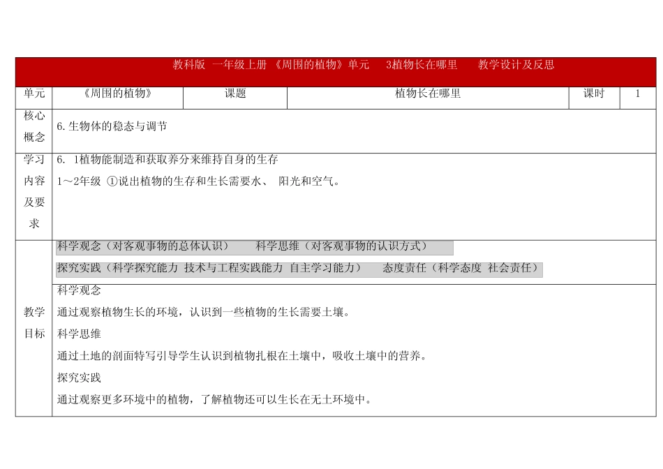 (2024新课标)教科版一年级上册教学设计1-3 《植物长在哪里》表格式_第1页