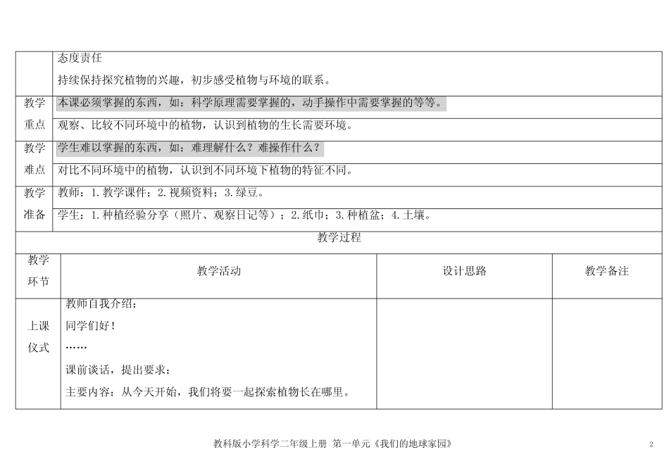 (2024新课标)教科版一年级上册教学设计1-3 《植物长在哪里》表格式_第2页