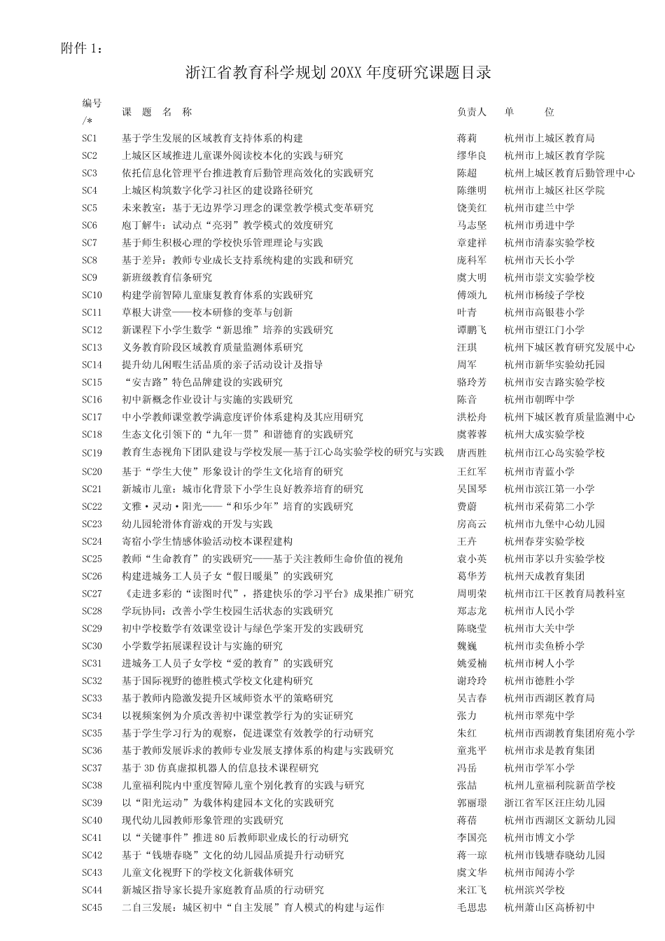 年度计划-浙江省教育科学规划XXXX年度研究课题目录 精品_第1页