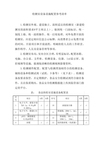 检测室设备设施配置参考清单