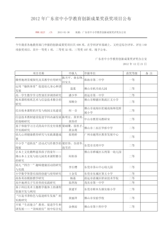 2012年广东省中小学教育创新成果奖获奖项目公布